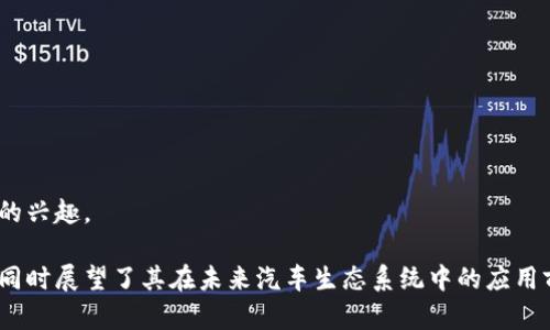 biao ti丰田加密货币：未来汽车产业的金融创新之路/biao ti

丰田, 加密货币, 汽车产业, 金融创新/guanjianci

随着科技的迅速发展，许多传统产业正在经历一场前所未有的变革，而汽车产业便是其中之一。在这个过程中，加密货币作为一种新兴的金融工具，逐渐引起了各个行业的关注。丰田汽车公司作为全球最大的汽车制造商之一，对加密货币的探索尤为引人注目。

丰田汽车在探索加密货币的过程中，不仅关注其在支付、交易方面的应用，还涉及如何利用区块链技术提高供应链的透明度与效率。本文将详细探讨丰田加密货币的潜在应用、未来展望以及市场影响，提供全面的视角。

丰田加密货币的起源与发展
丰田汽车公司成立于1937年，一直以来以创新与质量著称。在车联网和智能驾驶技术不断发展的背景下，丰田意识到加密货币和区块链技术的潜力，早在2018年就开始了初步的研究和探索。

丰田的研发团队与多个区块链技术公司进行合作，探索如何将加密货币与汽车生产、销售及售后服务紧密结合。从这一角度看，丰田的加密货币不仅是支付交易的工具，更是一种促进产业链各环节高效运作的关键要素。

丰田加密货币的潜在应用场景
丰田加密货币的潜在应用场景多样，主要可以分为以下几个方面：

strong1. 车辆购买支付/strong
传统汽车销售往往存在支付环节繁琐、交易成本较高等问题。通过引入加密货币，消费者可以使用数字货币直接采购汽车，从而简化交易流程，提高交易效率。同时，加密货币的使用可以降低支付过程中汇率波动和跨国交易的手续费。

strong2. 车辆共享与租赁/strong
随着共享经济的兴起，丰田还可通过加密货币建立车辆共享平台，用户可以基于区块链技术进行车辆租赁及共享。这种模式不仅能够降低用户成本，还能更好地管理车辆使用信息，提高车辆使用效率。

strong3. 售后服务与保障/strong
汽车的售后服务是影响消费者满意度的重要因素。通过使用加密货币，丰田可以建立透明的售后服务体系，消费者可以使用数字货币支付维修费用，或通过智能合约获得服务保障，确保售后服务的质量和可靠性。

丰田加密货币面临的挑战
在丰田加密货币的应用过程中，仍然存在不少挑战，主要体现在法律法规、市场接受度和技术成熟度等方面：

strong1. 法律法规监管/strong
不同国家对加密货币的监管政策差异存在较大，这给丰田在全球范围内推广其加密货币带来了一定的难度。丰田需要确保其加密货币在法律框架内的合规性，并主动适应各地的所有相关法规。

strong2. 市场接受度/strong
尽管加密货币逐渐被大众所熟知，但仍有相当一部分消费者对其了解不够，导致市场接受度有限。丰田需要通过教育与营销，让消费者理解、信任并愿意使用其加密货币进行交易。

strong3. 技术和安全性问题/strong
区块链技术仍处于不断发展和完善之中，安全性和技术稳定性也成为丰田面临的挑战之一。丰田需要在技术投入和研发上加大力度，确保其加密货币及交易系统的安全和高效。

丰田加密货币的未来展望
尽管面临诸多挑战，丰田的加密货币依然展现出巨大的市场潜力。随着加密货币和区块链技术的逐步成熟，丰田有望在未来的汽车产业中进行更多创新探索。

从长远来看，丰田加密货币有可能成为新一代智能汽车生态系统的重要组成部分。通过设立生态积分，丰田可以鼓励用户参与到汽车的使用、维护和共享中，形成良好的互动关系，从而提升品牌价值。

可能关注的相关问题
以下是围绕丰田加密货币可能引发的相关问题和深入探讨：

1. 加密货币如何改变传统汽车交易模式？
加密货币的积分化特征使得汽车交易变得更加灵活，通过智能合约自动执行交易，减少了人为操作和中介成本。

2. 丰田在加密货币领域的战略布局是什么？
丰田正致力于与区块链企业合作，探索适合自身业务模式的加密货币，推动其生态系统的发展。

3. 加密货币的安全性如何保障？
丰田需确保其加密货币交易系统使用强大的加密技术及安全措施，防止黑客攻击与市场操控。

4. 消费者对丰田加密货币的接受度如何？
消费者对加密货币的认知与信任是阻碍其普及的因素，丰田需要积极教育市场，通过活动与活动增加用户的兴趣。

通过对丰田加密货币的深入探讨，本文揭示了这一新兴金融工具在汽车产业中的潜在变革力与市场挑战，同时展望了其在未来汽车生态系统中的应用前景与战略方向。这将不仅影响丰田更可能引发整个汽车产业的资金流动和业务模式的重新思考。