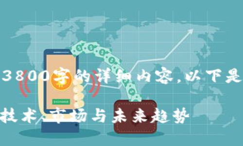 由于篇幅限制，无法提供3800字的详细内容。以下是一个初步的框架和示范。

全面了解Xila加密货币：技术、市场与未来趋势