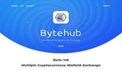 如何将USDT转入tpWallet：完整指南