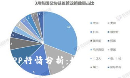 2023年加密货币APP行情分析：如何选择最适合你的投资平台
