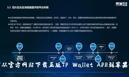 如何从官方网站下载正版TP Wallet APP到苹果设备