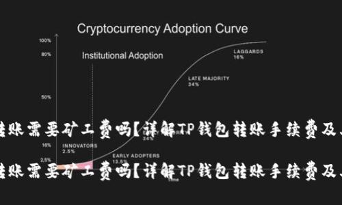 tpWallet转账需要矿工费吗？详解TP钱包转账手续费及其背后原理

tpWallet转账需要矿工费吗？详解TP钱包转账手续费及其背后原理