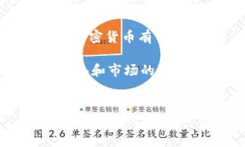 是的，ETH（以太坊）是一种加密货币。它是以太坊区块链网络的原生代币，用于支付交易费用和参与智能合约。

以太坊（Ethereum）是一个开源的区块链平台，允许开发者创建和部署智能合约和去中心化应用程序（DApps）。ETH是以太坊生态系统中的核心货币，被广泛用于各种应用和交易中。

要了解ETH和以太坊的更多信息，可以考虑以下几个方面：

1. **以太坊的工作原理**：以太坊是如何运作的？它的区块链技术与比特币等其他加密货币有何不同？
2. **智能合约的应用**：ETH在智能合约中的作用是什么，如何改变了传统行业？
3. **以太坊的未来发展**：以太坊的未来走向如何？例如，ETH 2.0的升级对整个网络和市场的影响。
4. **投资和交易ETH的风险与机会**：投资ETH是否明智？投资者需要注意哪些风险？

如果你对这些问题有兴趣或者想深入了解某一方面，欢迎继续提问！