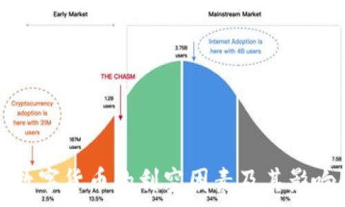   
加密数字货币的利空因素及其影响解析