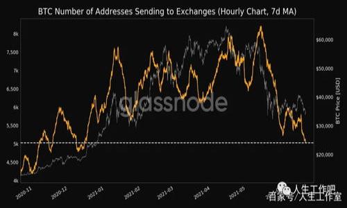 如何获取和激活tpWallet激活码：完整指南
tpWallet, 激活码, 数字钱包, 加密货币/guanjianci

什么是tpWallet？
tpWallet是一种数字钱包，专为加密货币用户设计，以安全、便捷的方式存储、管理和交易各种加密资产。随着加密货币的普及，越来越多的人选择使用tpWallet来保护他们的投资。tpWallet不仅支持主流的加密数字货币，如比特币、以太坊等，还提供了丰富的功能，比如交易所链接、资产投资和数据分析等。

为什么需要激活tpWallet？
tpWallet的激活过程旨在保护用户的账户安全，确保只有通过验证的用户可以使用钱包的功能。激活码是一串独特的字符，用户在注册时会被要求输入该码才能完成钱包的激活。无论是新用户还是老用户，激活的过程都是确保保护资产的一道重要防线。

如何获取tpWallet的激活码？
获取tpWallet的激活码通常有以下几种方式：
ul
    listrong官方网站注册：/strong访问tpWallet的官方网站，按照指示注册一个新账户。在完成注册后，系统会自动生成并发送激活码到您的注册邮箱。/li
    listrong官方活动：/strongtpWallet通常会通过各种在线活动（如促销、社交媒体活动等）提供激活码，用户可以参与活动赢取激活码。/li
    listrong客服请求：/strong如果您在获取激活码时遇到问题，可以通过tpWallet的客服渠道请求帮助，他们将为您提供必要的支持。/li
/ul

tpWallet的激活码如何使用？
一旦您获得激活码，接下来的步骤也很简单：
ol
    li下载并安装tpWallet应用程序。/li
    li打开应用程序，进入注册页面。/li
    li输入所需的个人信息，包括您的邮箱和密码。/li
    li在指定位置输入激活码，并点击“激活”按钮。/li
    li系统会验证您的激活码并完成激活过程，随后您即可开始使用tpWallet。若激活码无效，建议您再次核对所输入的字符，或与客服联系寻求帮助。/li
/ol

tpWallet的功能与优势
tpWallet凭借其独特的功能和优势在市场上脱颖而出：
ul
    listrong安全性：/strongtpWallet采用加密技术保护用户数据，确保用户的数字资产安全。/li
    listrong多币种支持：/strong用户可以在同一钱包中管理多种加密货币，方便快捷，不必下载多个钱包。/li
    listrong易用性：/strong用户界面友好，无论是新手还是有经验的用户都可以轻松上手。/li
    listrong实时交易：/strong用户可以随时随地进行加密货币的买卖交易，支持多种支付方式。/li
/ul

tpWallet在使用过程中需要注意的问题
在使用tpWallet时，用户应高度注意以下几点：
ul
    listrong保护密钥：/strong在使用tpWallet的过程中，切勿泄露您的私钥或助记词，因为这些信息是访问和管理您资产的关键。/li
    listrong定期更新：/strong确保您使用的是tpWallet的最新版本，以便享有最新的安全更新和功能。/li
    listrong谨防钓鱼攻击：/strong始终确保在官方网站上获取信息，警惕仿冒网站。/li
/ul

相关问题解答

1. tpWallet的激活码可以重复使用吗？
tpWallet的激活码是一次性使用的。在您成功激活了钱包之后，该激活码将无法再次使用。为了确保用户账户的安全性，每个激活码在首次激活后便失效。因此，用户如果需要重新激活，则需申请新的激活码。建议用户在注册时妥善保存记录，以免遗忘。

2. 如果激活码无效，应该怎么办？
如果您在输入激活码时遇到“无效”的提示，建议采取以下步骤：
ul
    listrong检查输入：/strong确保您准确无误地输入了激活码。检查是否有空间、拼写错误或数字与字母混淆的情况。/li
    listrong查看注册邮箱：/strong检查您收到的邮件，看是否有正确的激活码或额外说明。/li
    listrong联系客服：/strong如果确认无误仍无法激活，可以联系tpWallet的客服团队，寻求相关帮助和支持。/li
/ul

3. tpWallet支持哪些国家和地区？
tpWallet在全球范围内提供服务，支持的国家和地区也在不断扩大。用户可以在官方网站上查看具体的支持国家列表。通常，大部分国家的用户都能够顺利下载和使用tpWallet，而某些特定国家可能由于当地法规限制而无法使用。此外，tpWallet也会针对特定地区推出本地化的服务，以适应不同市场需求。

4. 如何确保tpWallet的安全性？
tpWallet采取多种安全措施来确保用户的资产安全：
ul
    listrong多重身份验证：/strong建议用户开启双重身份验证，增加账户的安全性。/li
    listrong定期备份：/strong用户可以定期备份钱包数据，以防止数据丢失。/li
    listrong保持软件更新：/strong确保使用最新版本能享受到最新的安全更新和修复补丁。/li
/ul
通过以上措施以及用户自身的安全意识，tpWallet能够为用户提供一个安全的环境，保障他们的数字财经活动。

以上是关于tpWallet激活码的完整介绍及相关问题解答，希望能帮助到您更好地理解和使用tpWallet。