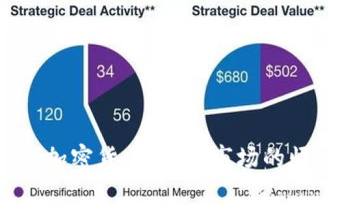 2020年发行的加密货币：新兴市场的崛起与投资机会