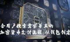 思考一个符合用户搜索需