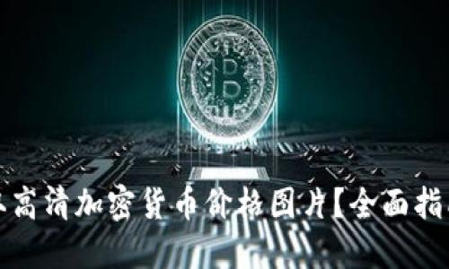 如何获取高清加密货币价格图片？全面指南与技巧