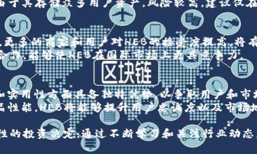   全面解析加密货币HEB：未来的数字资产投资新选择 / 
 guanjianci HEB，加密货币，数字资产，投资选择 /guanjianci 

什么是HEB加密货币？
HEB是一种新兴的加密货币，旨在为用户提供安全、快速和透明的交易体验。作为一种基于区块链技术的数字资产，HEB不仅具有数字货币的核心属性，还集成了一些独特的功能和应用场景。HEB的设计初衷是为了满足日常交易的需求，提高用户的金融自由度。
HEB背后的技术团队具备丰富的区块链开发经验，项目的初始目标是解决现有金融系统中的诸多问题，如高费用、低效率和不透明性。这种数字货币的核心技术依赖于区块链网络，确保所有交易的不可篡改性和安全性。通过去中心化的方式，HEB为用户提供了高度的隐私保护，并减少了中介的作用，从而降低了交易成本。

HEB的特点与优势
HEB有几个显著的特点，使其在市场上具有竞争力。首先，HEB的交易速度非常快，可以实现几秒钟内确认交易，这一点在实际应用中极为重要，尤其是在日常消费和跨国交易时。其次，HEB的手续费相对较低，这意味着用户在进行大规模交易时能够节省更多的成本。
此外，HEB还具备可扩展性，能够灵活应对不断增长的用户需求和交易量。这一特点让HEB能够在引入更多用户和复杂应用时，保持系统的流畅性。HEB的安全性也是一大卖点，它采用多层加密技术和去中心化的共识机制，以保护用户资产不受盗窃和攻击的威胁。

HEB的应用场景
HEB的应用场景非常广泛。它不仅可以用于在线购物中作为支付手段，还可以作为投资工具，吸引那些希望参与加密货币市场的投资者。此外，HEB还可以用于跨境汇款，因为其低手续费和快速交易的特性，使得用户能够以更优惠的方式进行资金转移。
HEB的另一种应用场景是智能合约。用户可以基于HEB平台开发和部署智能合约，实现更多自动化和可信的交易。通过这种方式，HEB能够有效促进商业流程的，提高各类交易的效率。

HEB的投资前景分析
作为一种新兴的加密货币，HEB有可能成为数字资产投资的一个新选择。随着越来越多的人了解并接受加密货币，HEB的需求可能会显著增加，这将直接推动其价格上涨。此外，HEB背后的团队也在不断努力推动项目的进展，通过技术升级和市场推广来扩大其影响力。
在分析HEB的投资前景时，我们还需要考虑市场风险。加密货币市场波动极大，许多因素都可能影响HEB的价值，包括市场需求、技术进展和政策法规等。因此，对于潜在投资者来说，仔细研究市场情况和项目动向至关重要。

HEB的风险与挑战
尽管HEB有许多优势，但它也面临着一些风险与挑战。首先，加密货币市场的不稳定性使投资者可能承受巨大的价格波动。其次，监管政策的变化可能对HEB的发展造成影响。例如，某些国家可能会对加密货币实施更严格的监管，这可能限制HEB的使用和流通。
此外，加密货币的技术性风险也不能忽视。虽然区块链被认为是安全的，但仍然存在诸如智能合约漏洞、网络攻击等风险。用户在投资HEB时，需注重风险管理，分散投资，并结合自身风险承受能力来做出决策。

常见问题解答

HEB加密货币如何获得？
获得HEB加密货币的方式主要有几个途径，包括交易所购买、挖矿和参与项目生态。用户可以在多个主流加密货币交易所上注册账户，并通过法币或者其他数字货币购买HEB。同时，对技术感兴趣的用户可以通过挖矿获得HEB，这需要一定的硬件设备和技术知识。
此外，某些区块链项目会通过特定的活动来分发HEB，参与者通过完成任务或持有一定数量的其他资产即可获得HEB。例如，一些平台推出的空投活动，也为用户提供了获取HEB的机会。

如何安全存储HEB？
存储HEB的安全性至关重要，因为加密货币一旦被盗，可能无法追回。用户可以选择使用硬件钱包、软件钱包以及各种交易所的钱包来存储HEB。硬件钱包是最安全的选择之一，提供离线存储和高等级的安全保护。
软件钱包通常采用APP的形式，便于用户随身使用，但在安全性上相对较低，用户需要确保自身设备的安全。而交易所的钱包虽然方便，但由于其存储众多用户资产，风险较高，建议仅在交易时使用，平时应选择其他存储方式。

HEB的未来发展趋势如何？
展望未来，HEB可能会朝着几个方向发展。首先，随着区块链技术的不断成熟，HEB有望引入更多创新应用，提升其在市场上的竞争力。此外，更多的商家和用户对HEB的接受度提高，将有助于其流通性和用户基数的扩大。
再次，HEB团队针对技术和市场的持续投入、合作伙伴关系的建立，也将推动其增长。特别是在数字资产合规性方面，积极与各国监管机构合作，能够使HEB在国际市场上更具竞争力。

HEB在行业内的竞争地位如何？
在加密货币领域，HEB面临着来自众多竞争者的挑战。市场上已有多种成熟的数字资产，如比特币和以太坊等，HEB需要在技术、社区支持和实用性方面具备独特优势，以争取用户和市场份额。
HEB可以通过创新的解决方案、优质的用户体验以及有效的市场营销策略来建立自身鲜明的品牌形象。通过挖掘用户需求和不断改善产品性能，HEB将能够提升用户忠诚度以及市场地位。

总结来说，HEB加密货币作为一种新兴的数字资产，展现了良好的发展潜力。然而，投资者在参与时应谨慎评估相关风险与挑战，并作出理性的投资决定。通过不断学习和关注行业动态，投资者可以更好地把握HEB带来的商机与价值。
